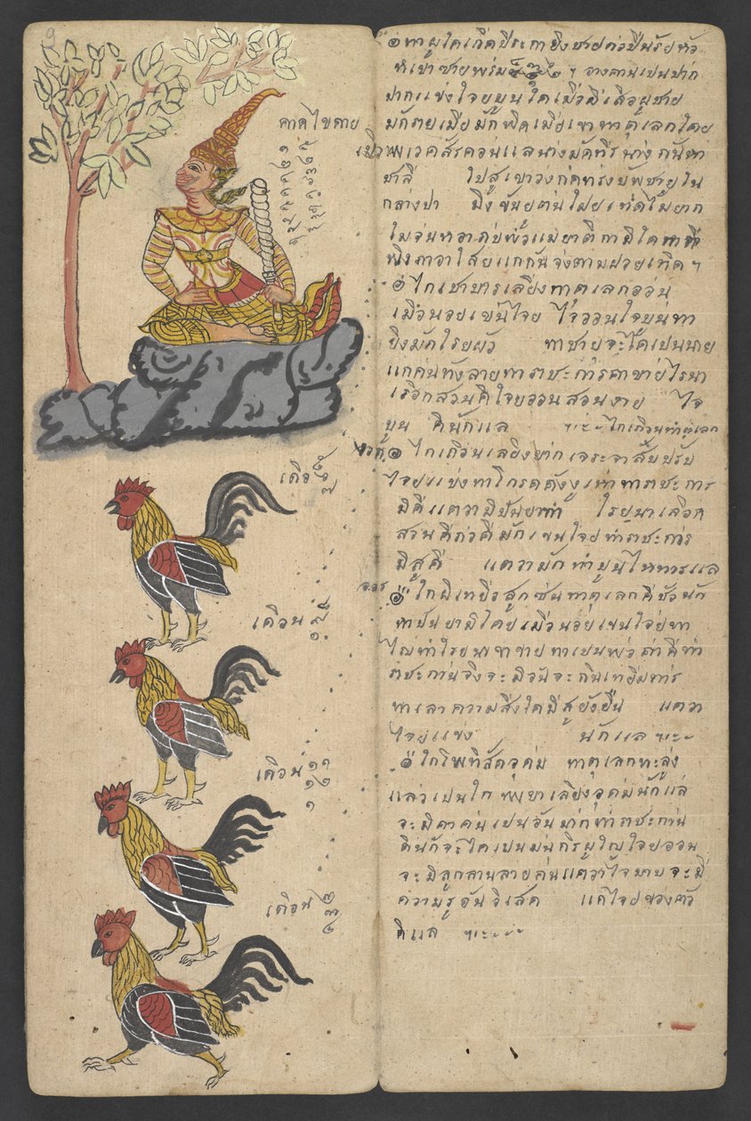 Eller 16455 f.9r, Dyr fra Zodiac, fra Phrommachat (pergament) af Thai School