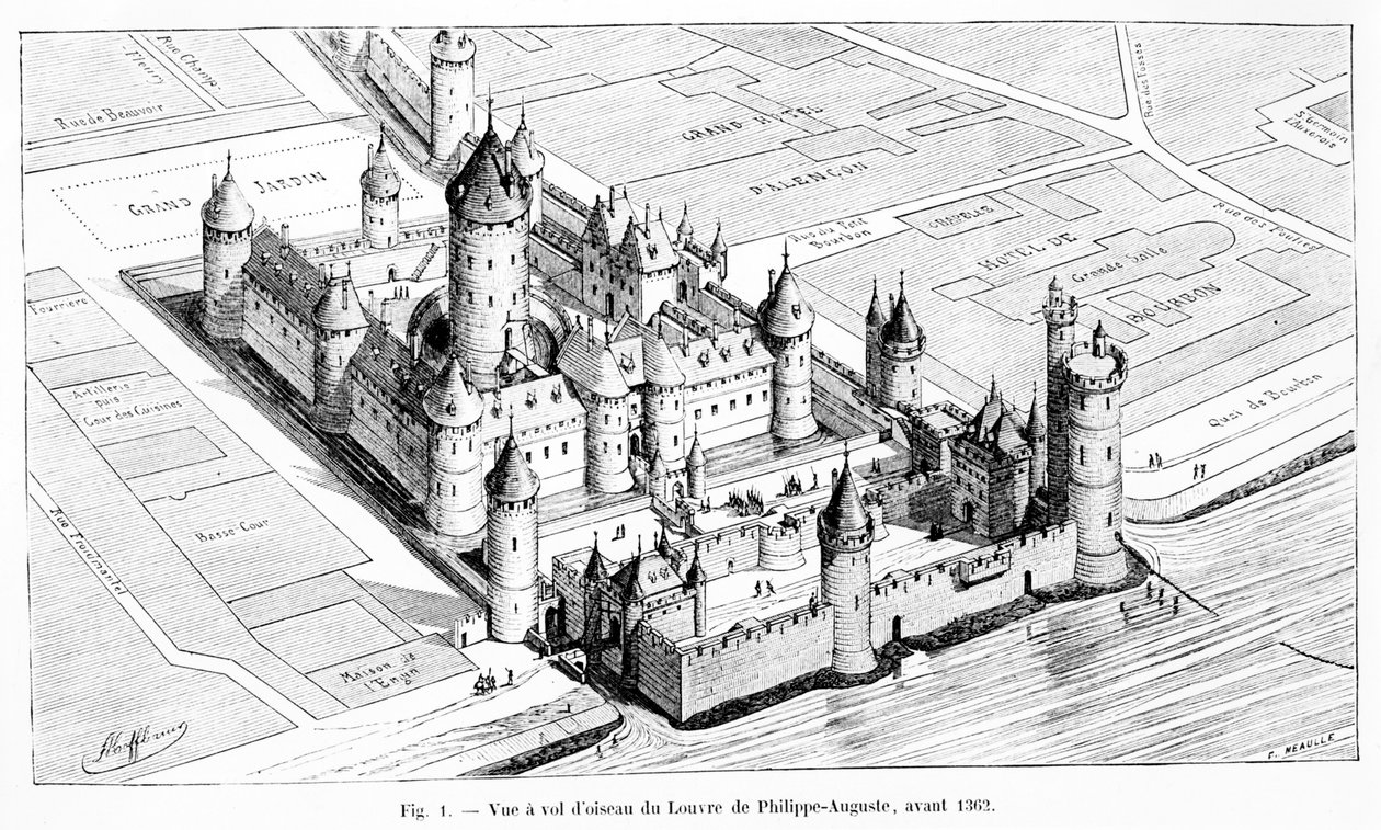 Fugleperspektiv af Louvre under Philippe II Augustes regeringstid (1180-1223) af Theodor Josef Hubert (after) Hoffbauer