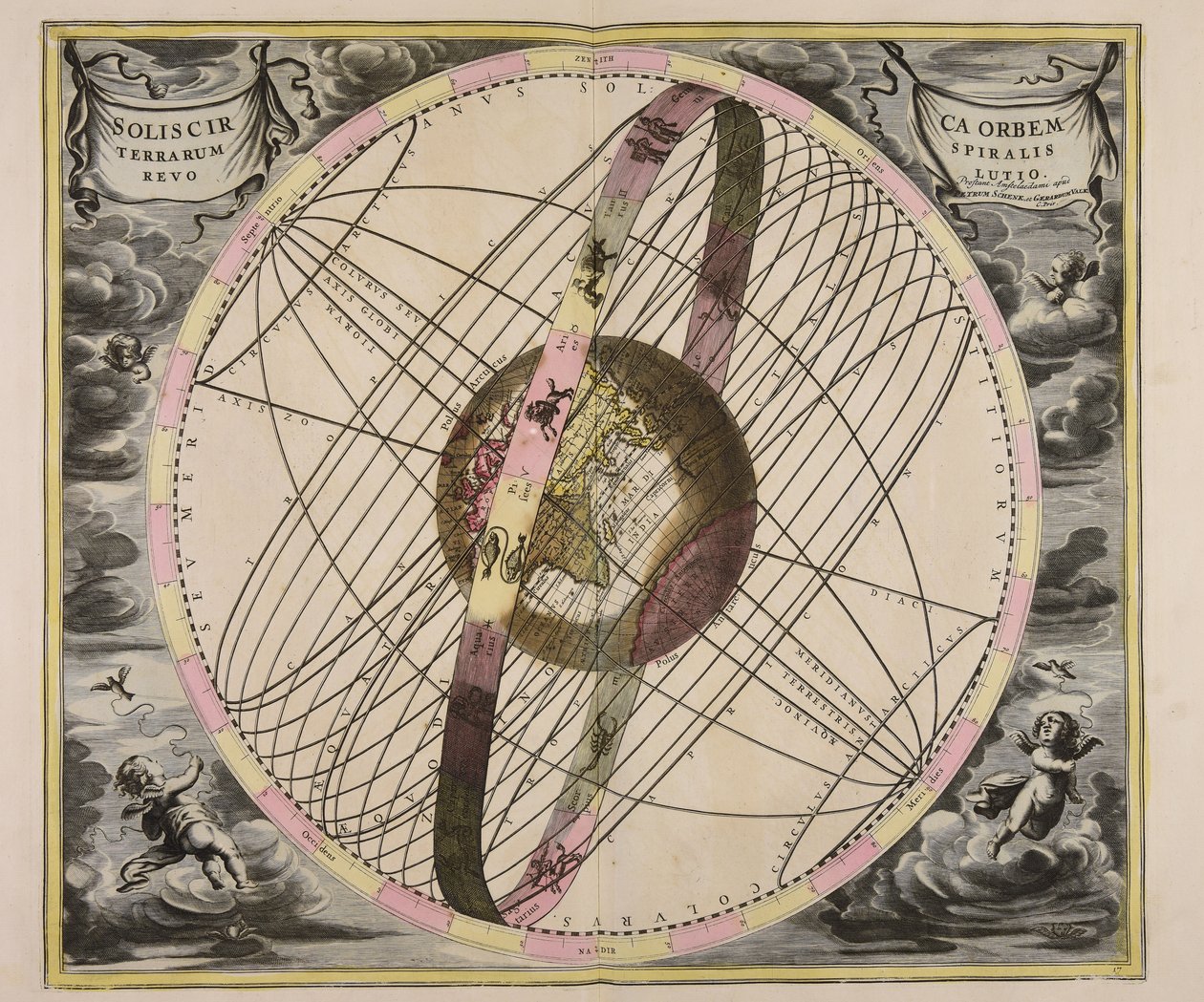 Solis circa orbem Terrarum spiralis revolutio af This file is lacking author information.