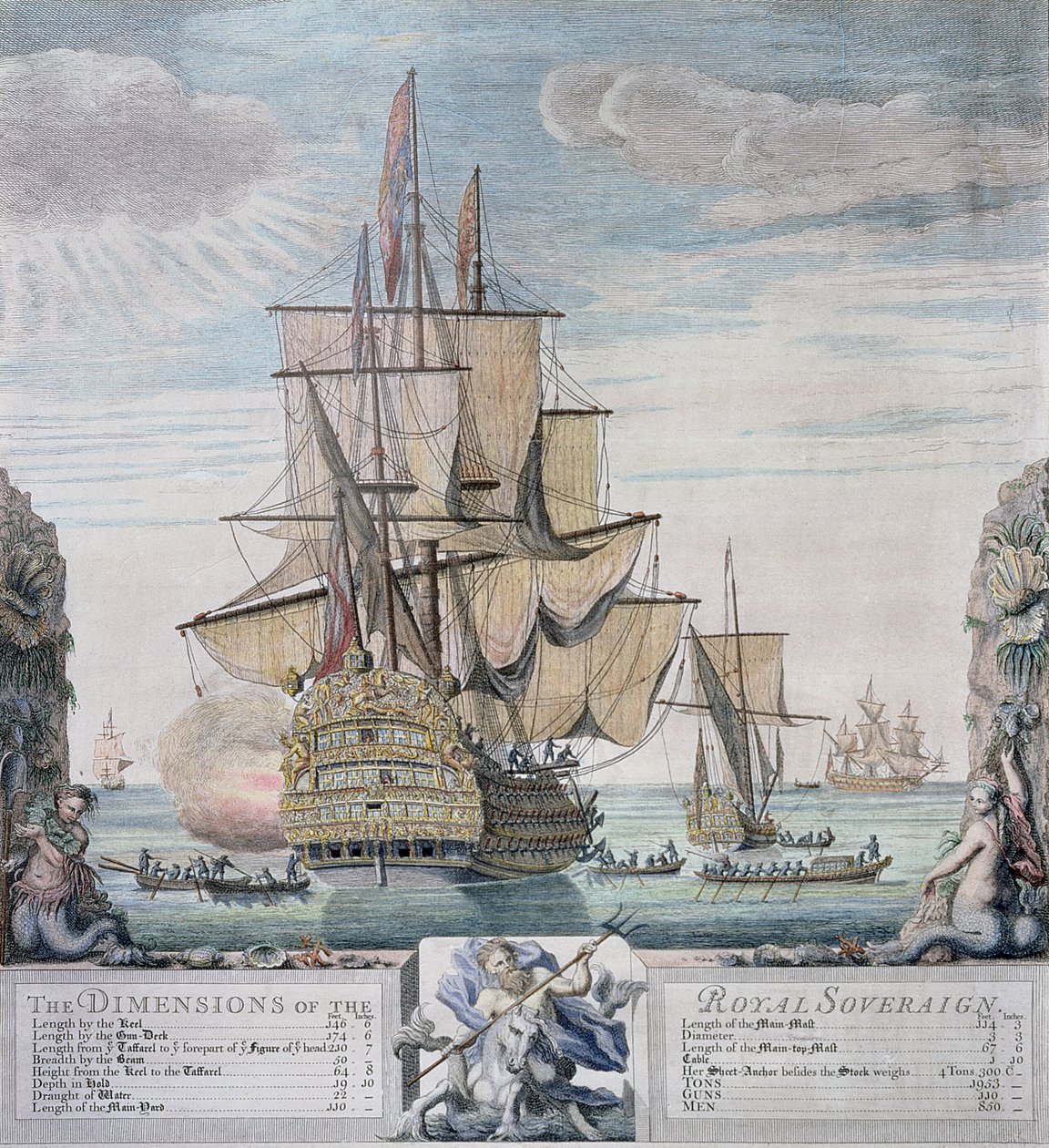Den kongelige suverænitets dimensioner, graveret af Claude du Bose, ca. 1721 (farvet radering) af Thomas Baston