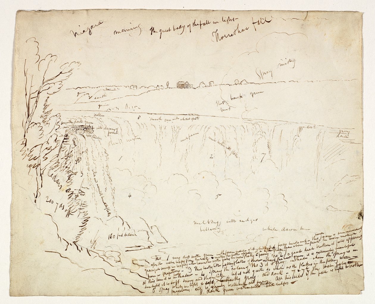 Horseshoe Falls, Niagara, Morning, ca. 1829 (pen og brunt blæk over grafit på råhvidt vævet papir) af Thomas Cole