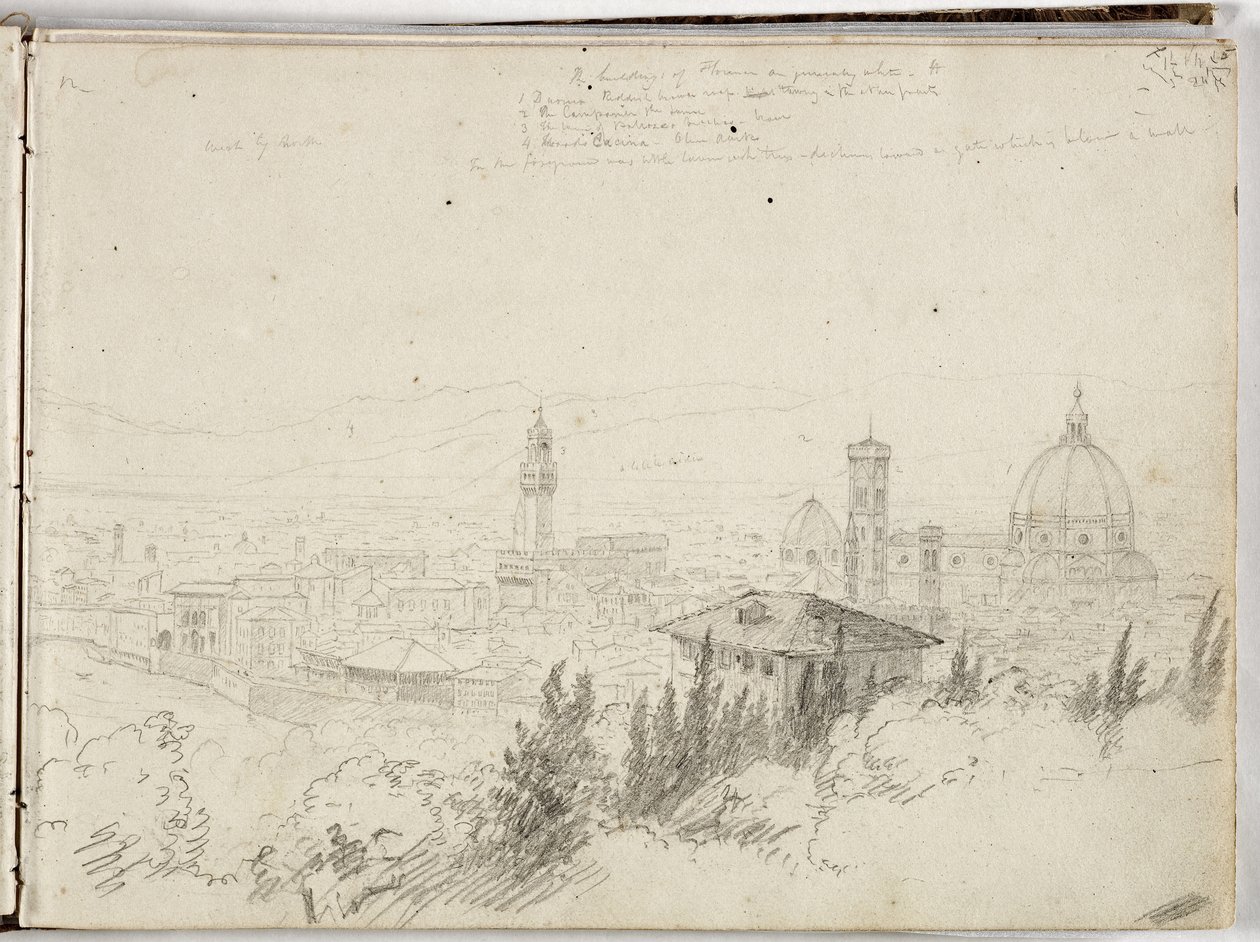Panorama af Firenze, ca.1831 af Thomas Cole
