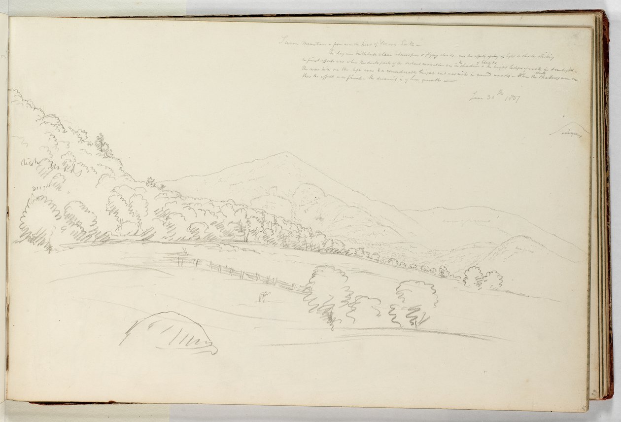 Schroon-bjerget fra nær hovedet af Schroon-søen af Thomas Cole