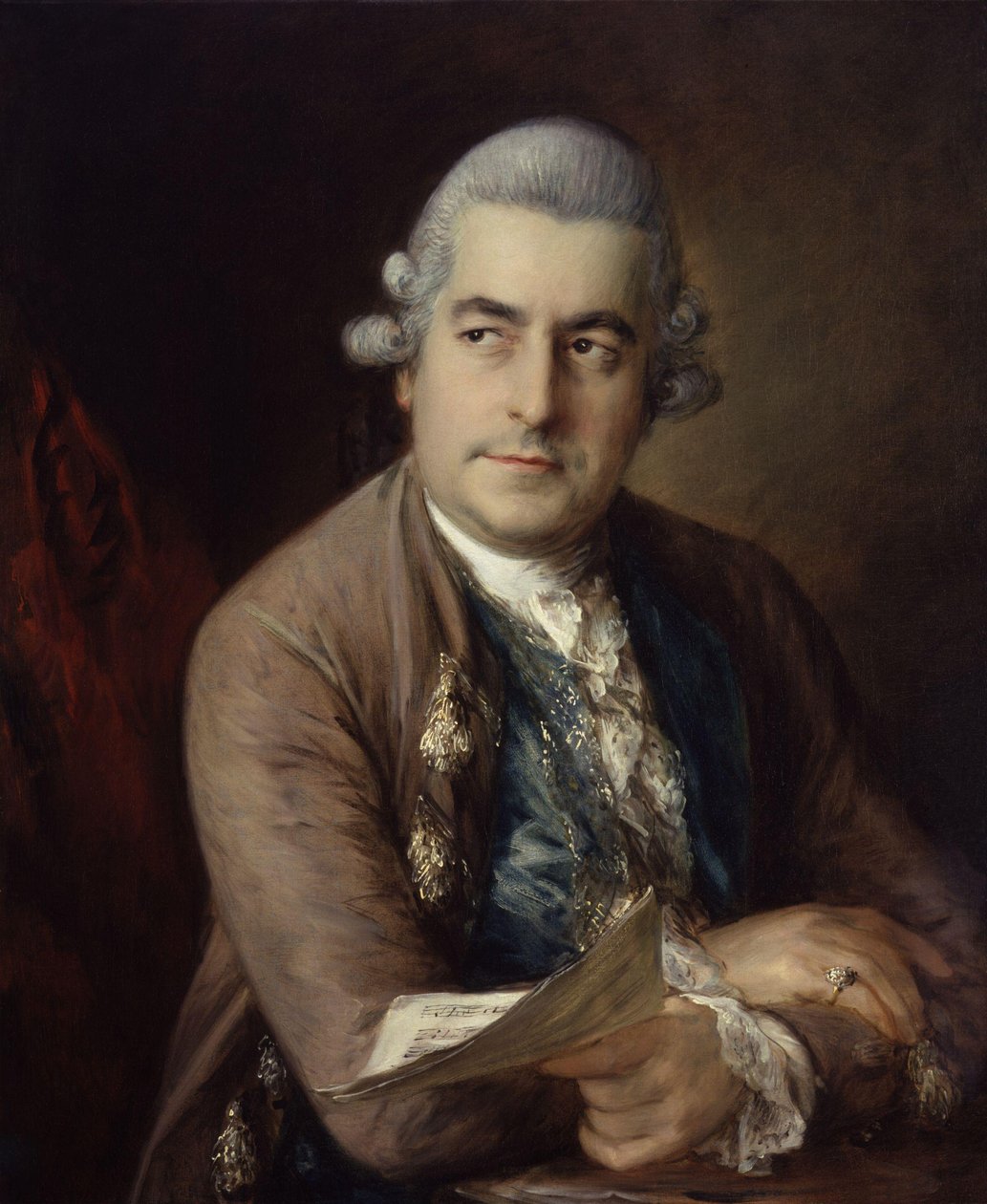 Johann Christian Bach af Thomas Gainsborough