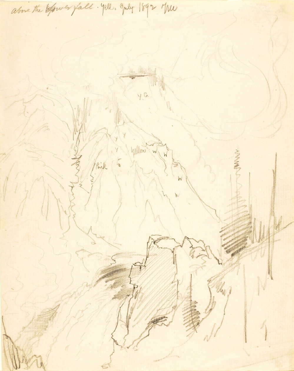 Over det nedre fald, Yellowstone af Thomas Moran