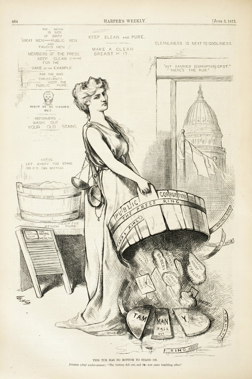 Dette kar har ingen bund at stå på, 1875 (trægravering) af Thomas Nast