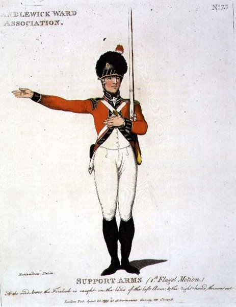 Candlewick Ward Association, plade 73 fra "Loyal Volunteers of London and Environs af Thomas Rowlandson