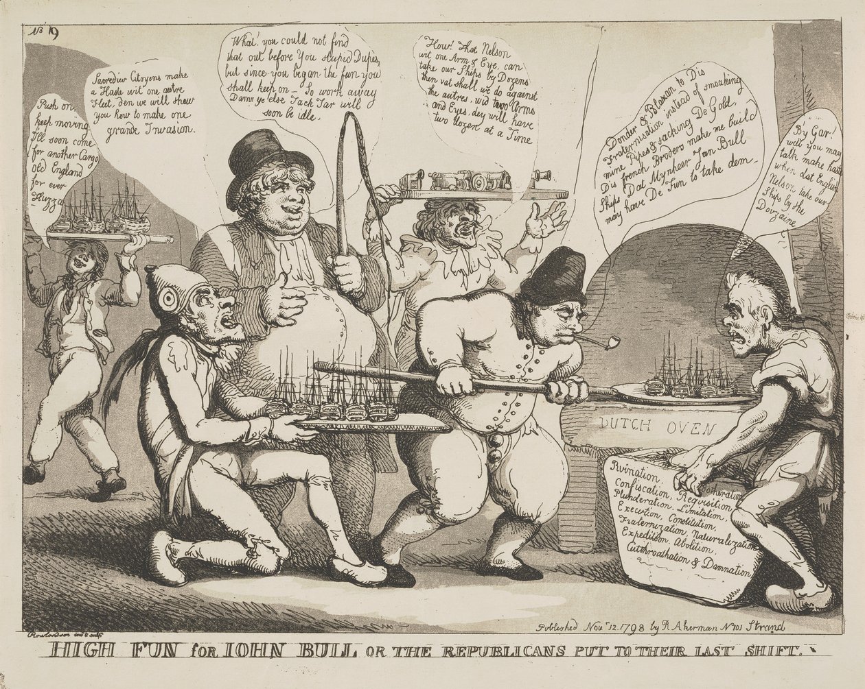 Stor morskab for John Bull, eller republikanerne i deres sidste skift af Thomas Rowlandson