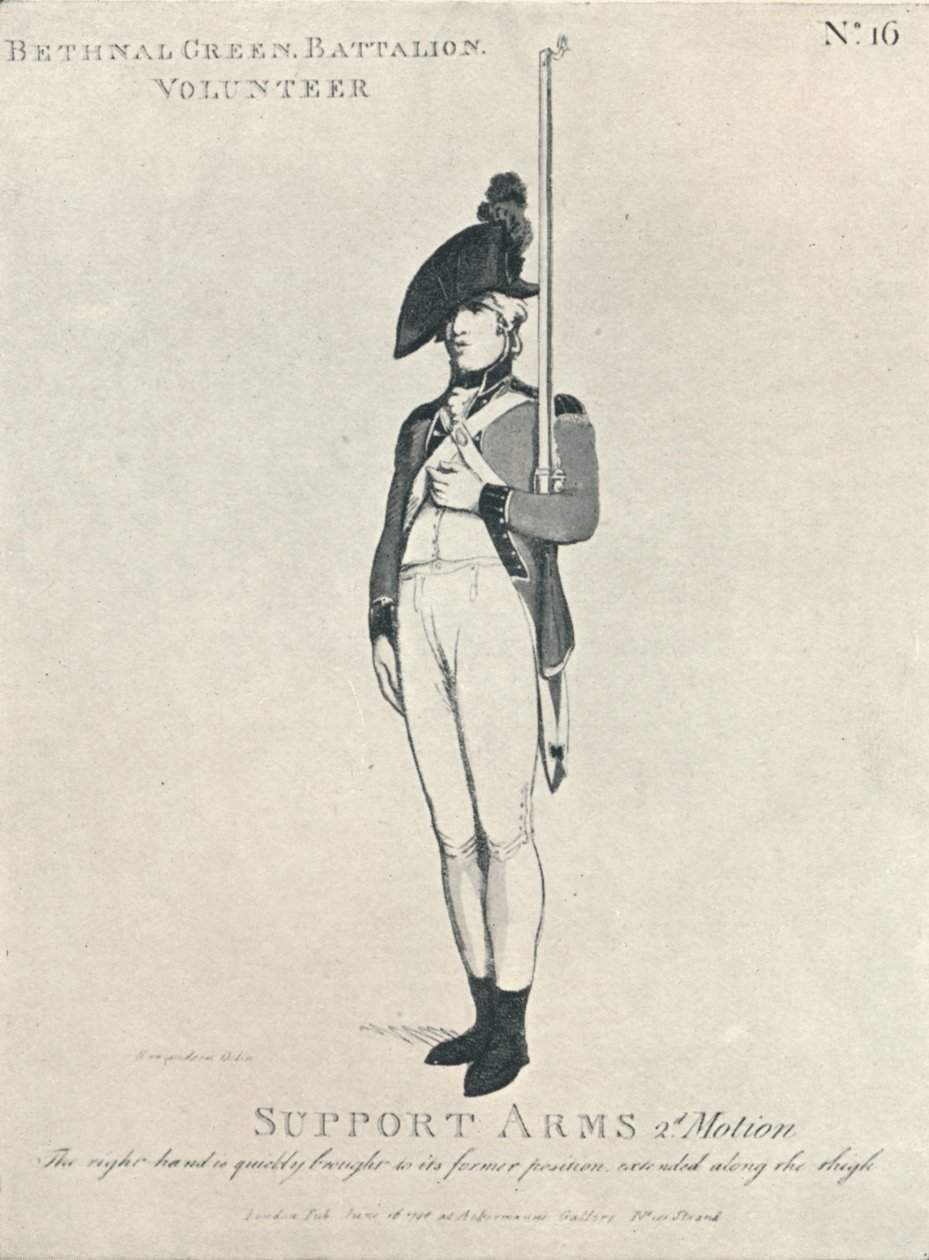 Support Arms 2nd Motion, 1798 1909 af Thomas Rowlandson