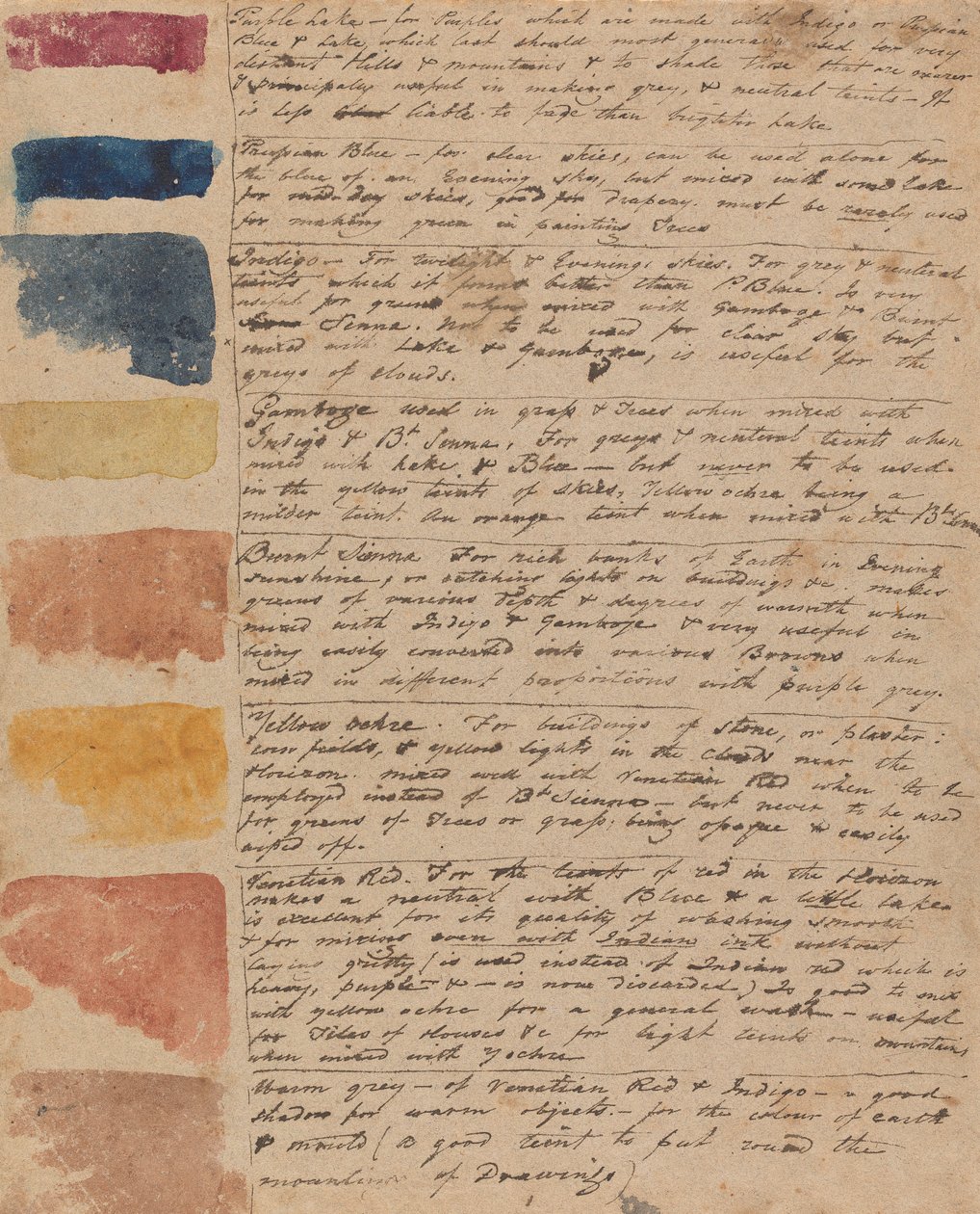 Farveguide, baseret på Varleys liste over farver af Thomas Sully