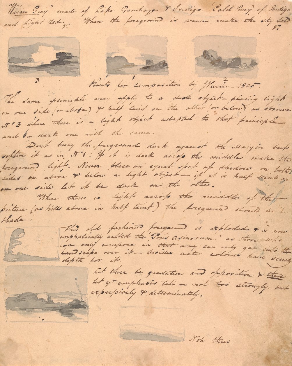 Tips til komposition af Varley - 1805 af Thomas Sully
