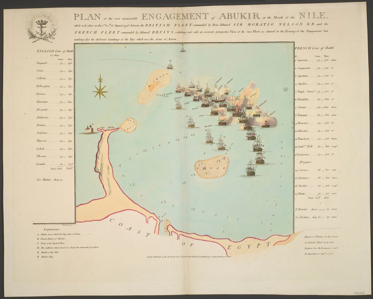 PLAN over det altid mindeværdige ANGREB ved ABUKIR ved Nilens munding, som fandt sted den 1. og 2. august 1798 mellem den britiske flåde under kommando af kontreadmiral SIR HORATIO NELSON K.B. og den franske flåde under kommando af admiral BRUIYS exh. af Thomas Vivares