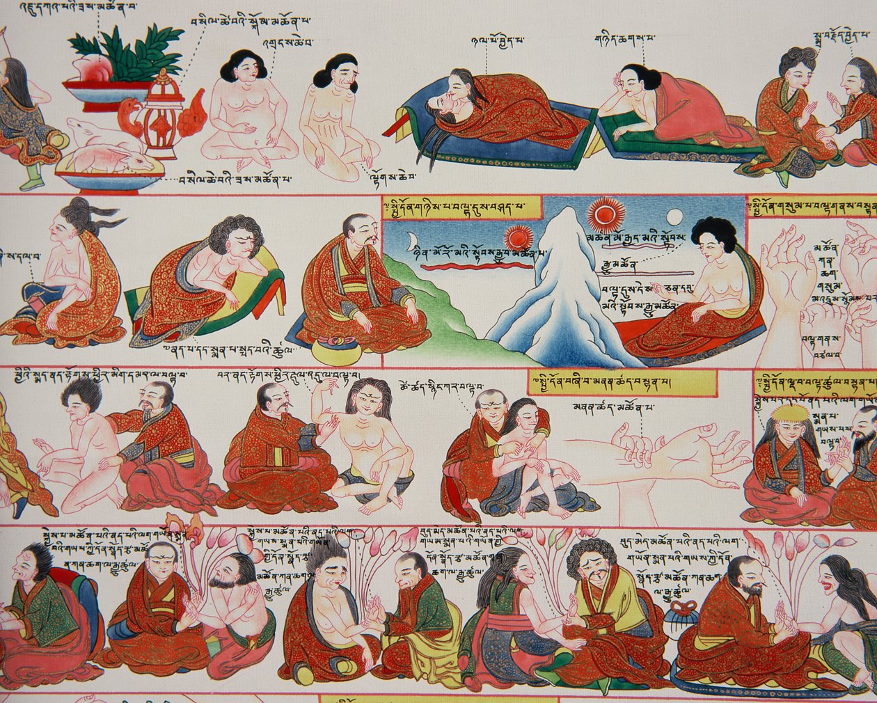 Manuskript om tibetansk medicin (detalje af 389729) af Tibetan School
