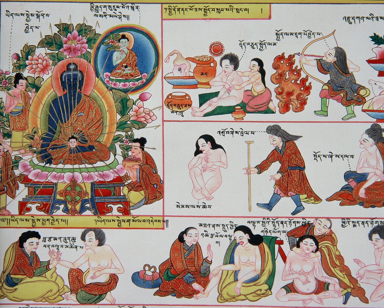 Manuskript om tibetansk medicin (detalje af 389729) af Tibetan School