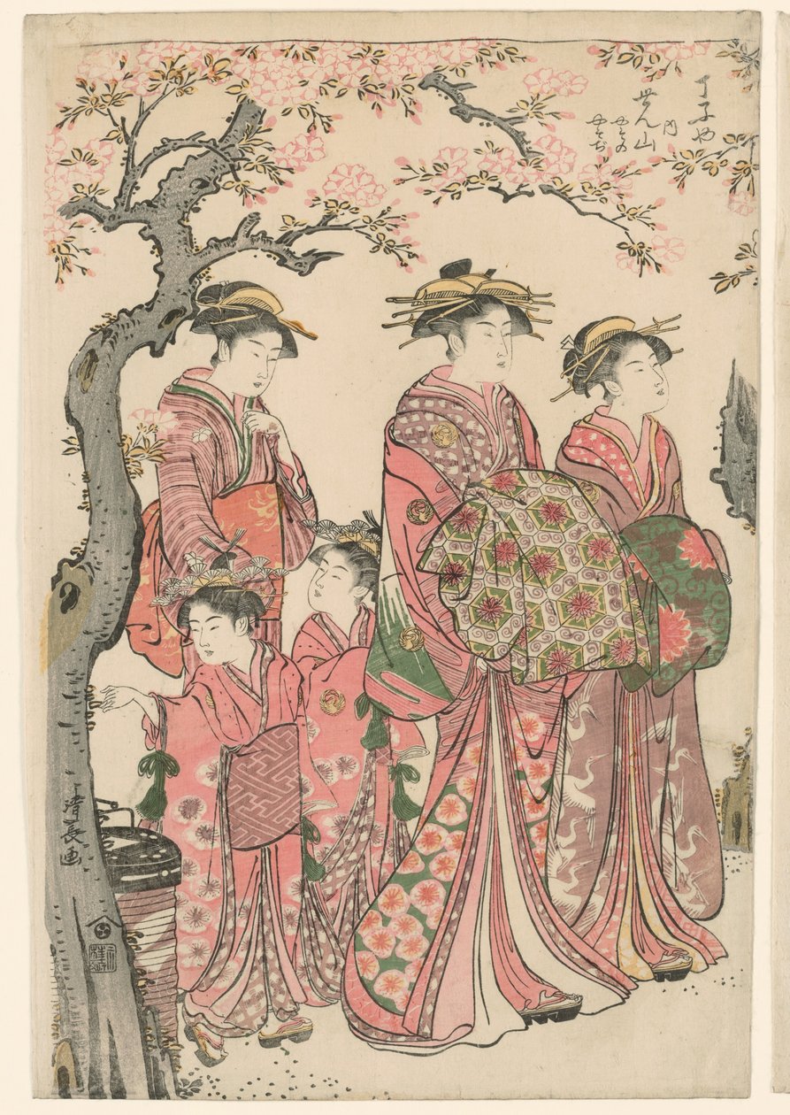 te te te san s senzan, yano, plan d og base f af Torii Kiyonaga