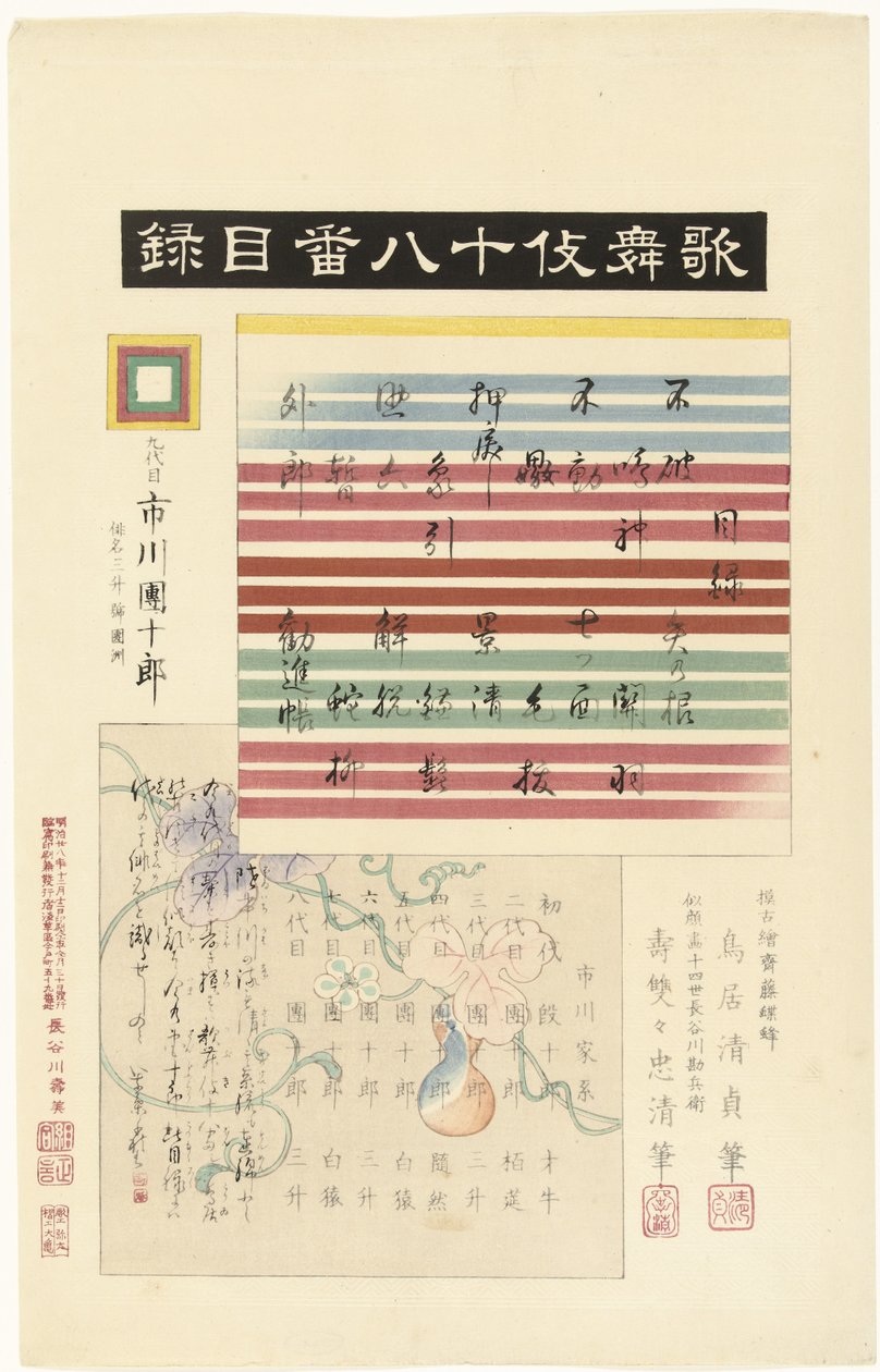 Indholdsfortegnelse for serien Kabuki juhachiban Kabuki juhachiban mokuroku (titel på objekt) Spiller atten kabuki (serietitel) Kabuki juhachiban (serietitel på objekt) af Torii Kiyotada