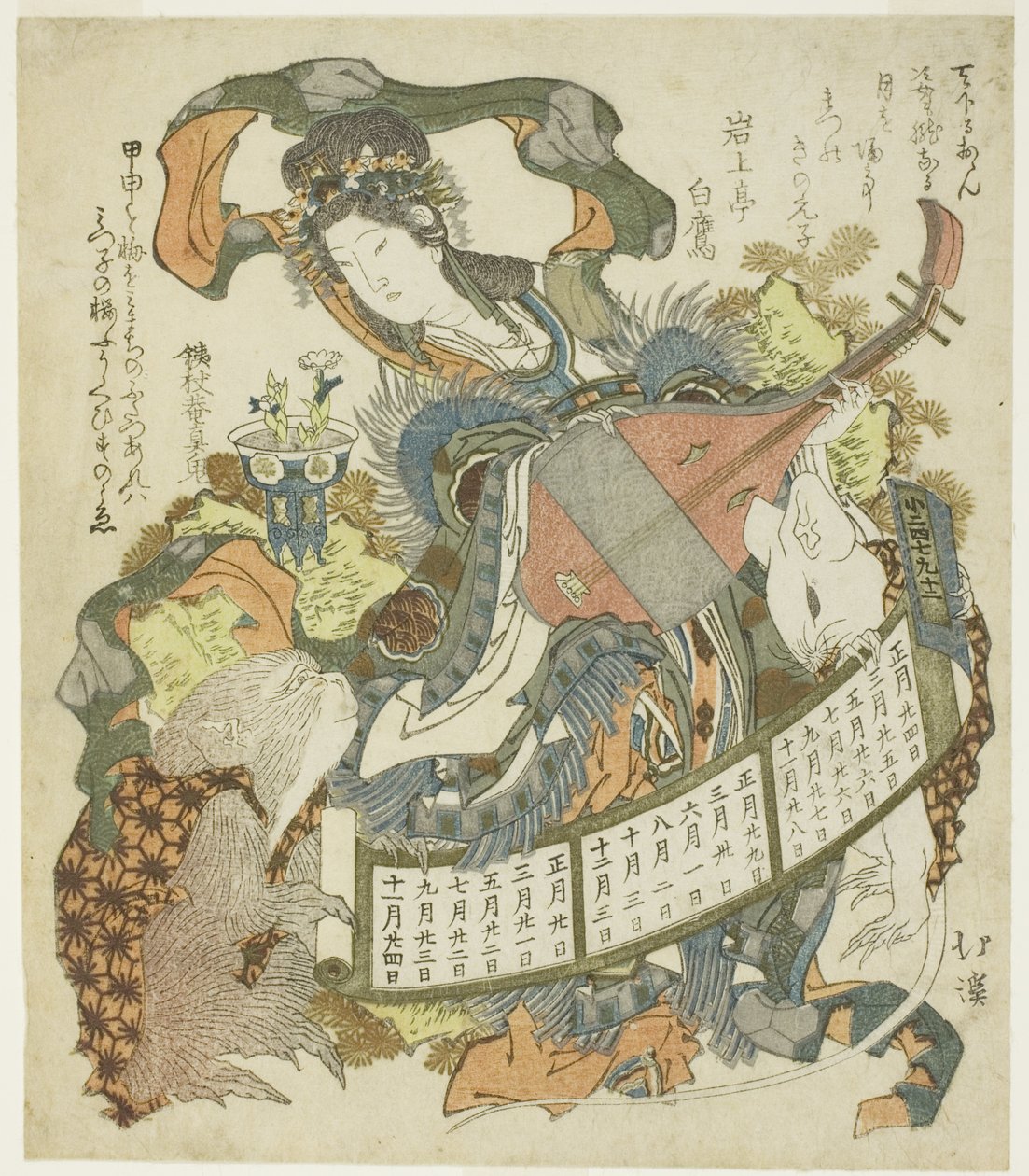 Benzaiten med abe og rotte af Totoya Hokkei