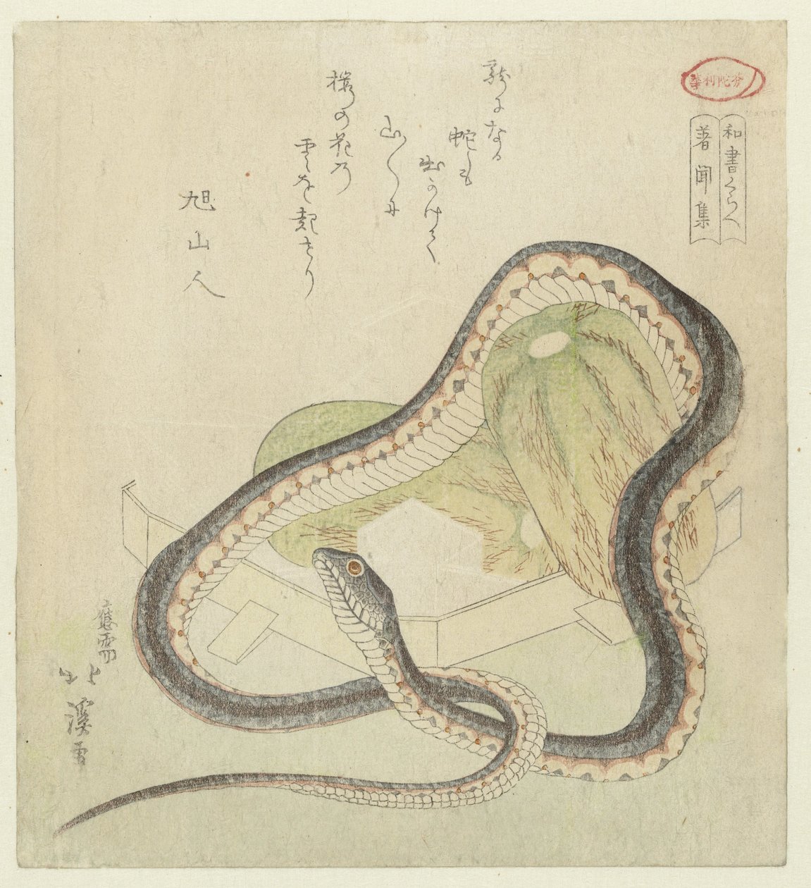 En antologi over ting, der er hørt, fortid og nutid Chomonjû (titel på objekt) En sammenligning af japanske skrifter (serietitel) washo kurabe (serietitel på objekt) af Totoya Hokkei