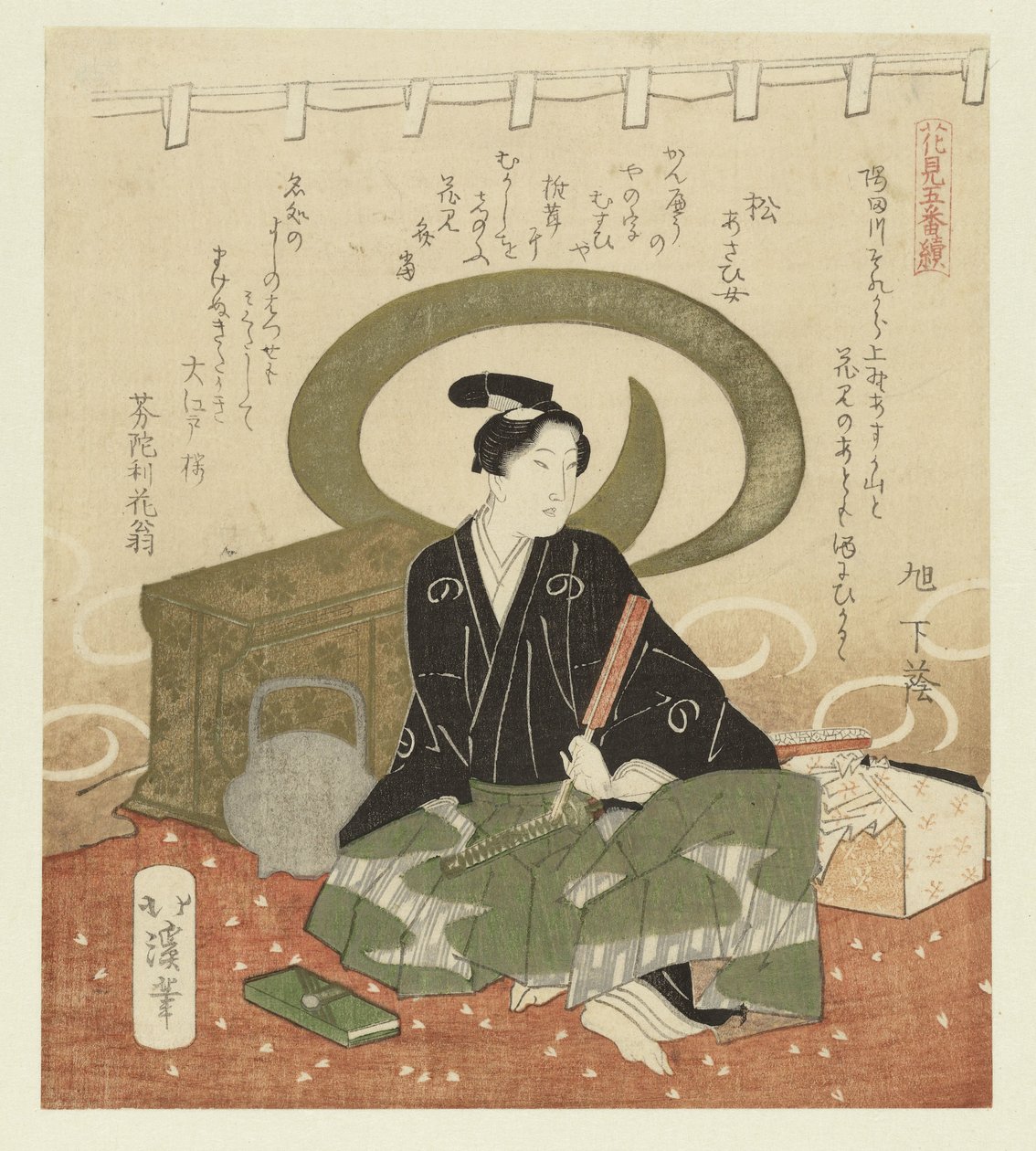 Mand med ventilator Pentatykon om at beundre blomster (serietitel) Hanami gobantsuzuki (serietitel på objekt) af Totoya Hokkei