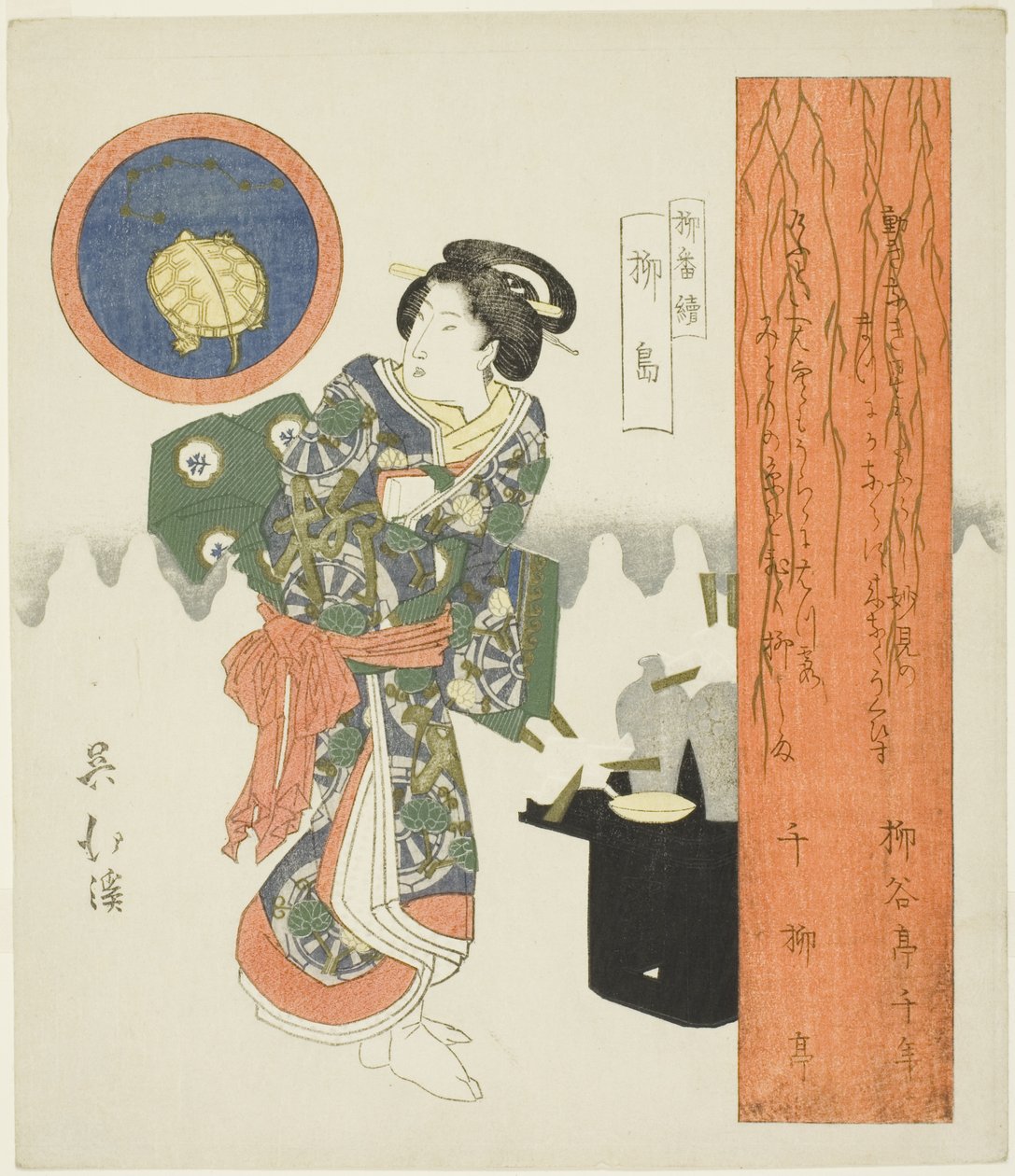 Willow Island (Yanagishima), fra serien "A Series of Willows (Yanagi bantsuzuki)" af Totoya Hokkei