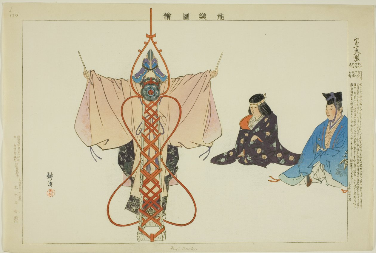 Fuji Taiko, fra serien "Pictures of No Performances (Nogaku Zue)" af Tsukioka Kogyo
