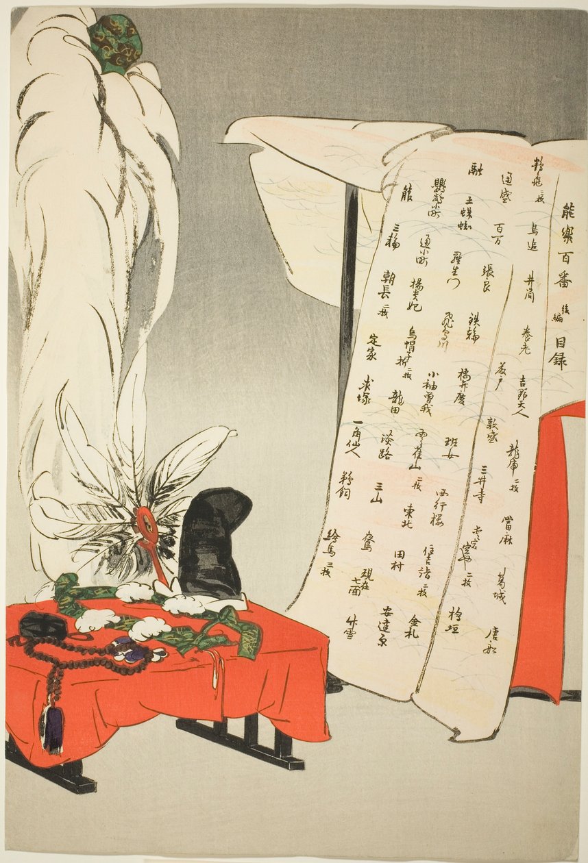 Index Sheet, , fra serien "One Hundred No Dramas (Nogaku hyakuban)" af Tsukioka Kogyo