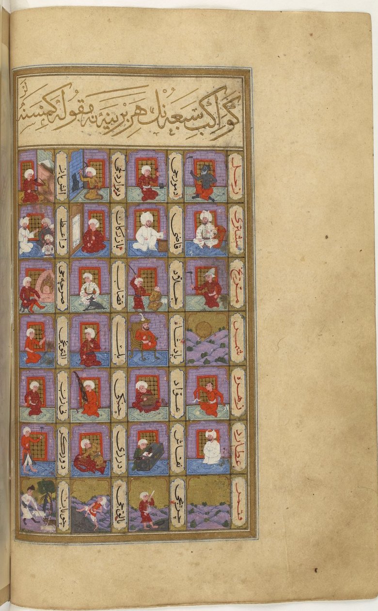 Beskæftigelser forbundet med de syv planeter, illustration fra "Seyyid Mohammed ibn Emir Hasan, Metâli
