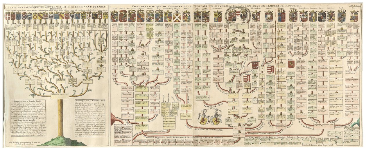 Afstamning af de europæiske herskere fra kejser Ferdinand I og kong Rudolf I af Habsburg af Unbekannt Unbekannt