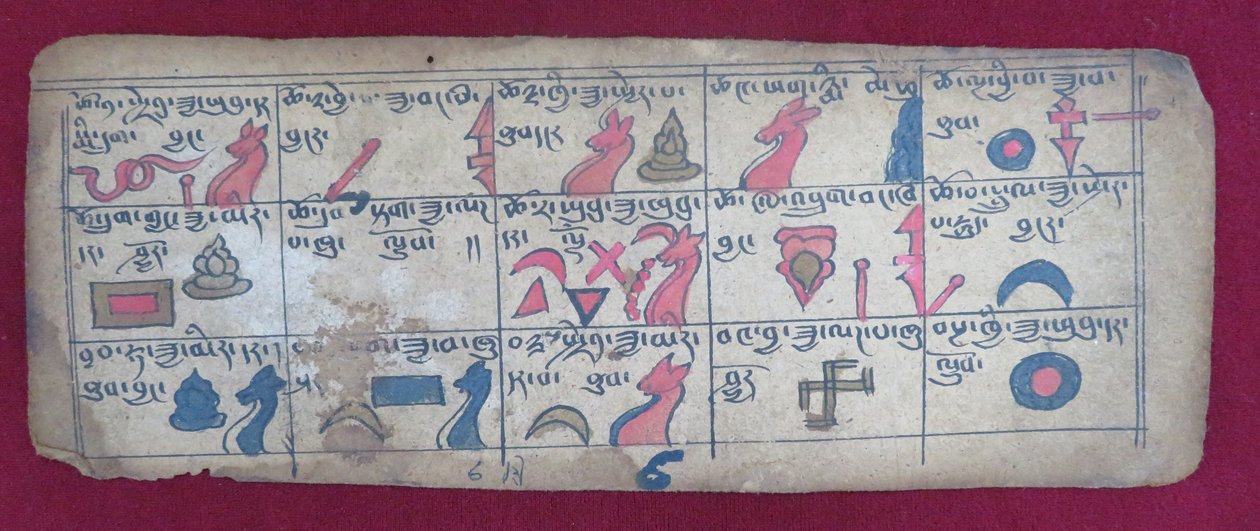 Ersu astrologisk almanak i halvdelen af den 6. måned, med Ersu Shaba -piktogrammer og forklaringer på tibetansk af Unbekannt Unbekannt
