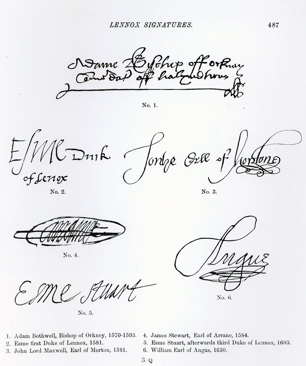 Signaturer fra det skotske gejstlige og aristokrati fra det 16. og 17. århundrede af Unbekannt Unbekannt