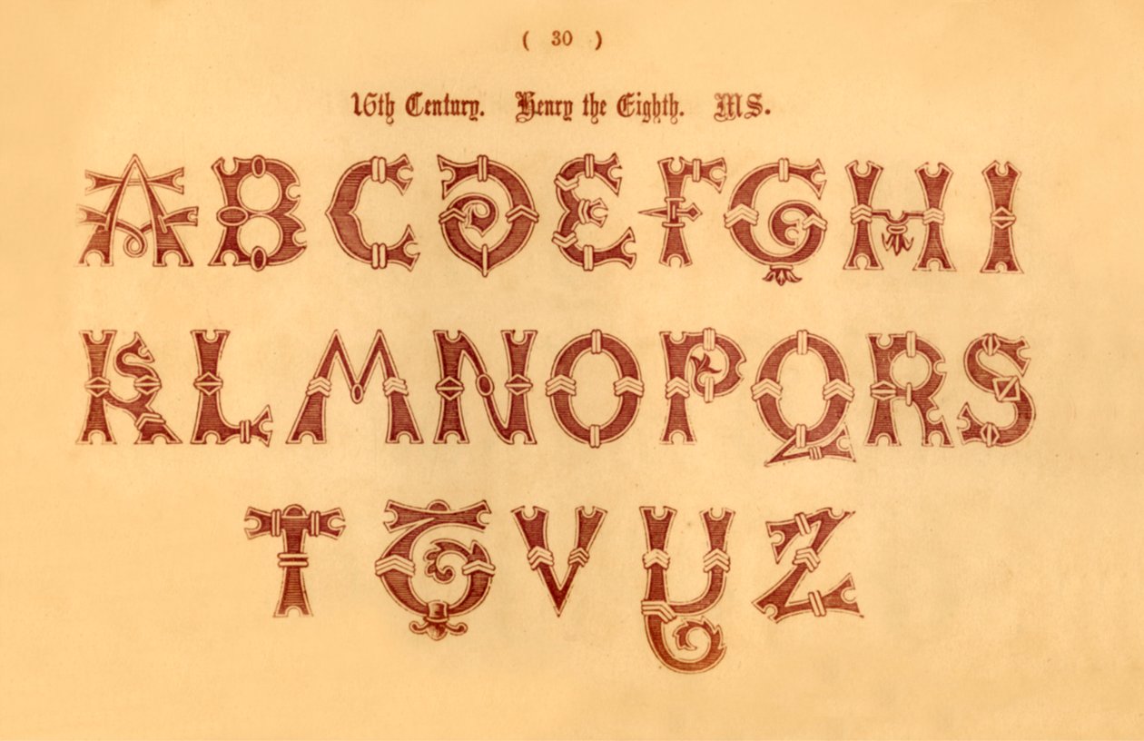 16. århundrede. Henrik den Ottende. MS., 1862 af Unbekannt