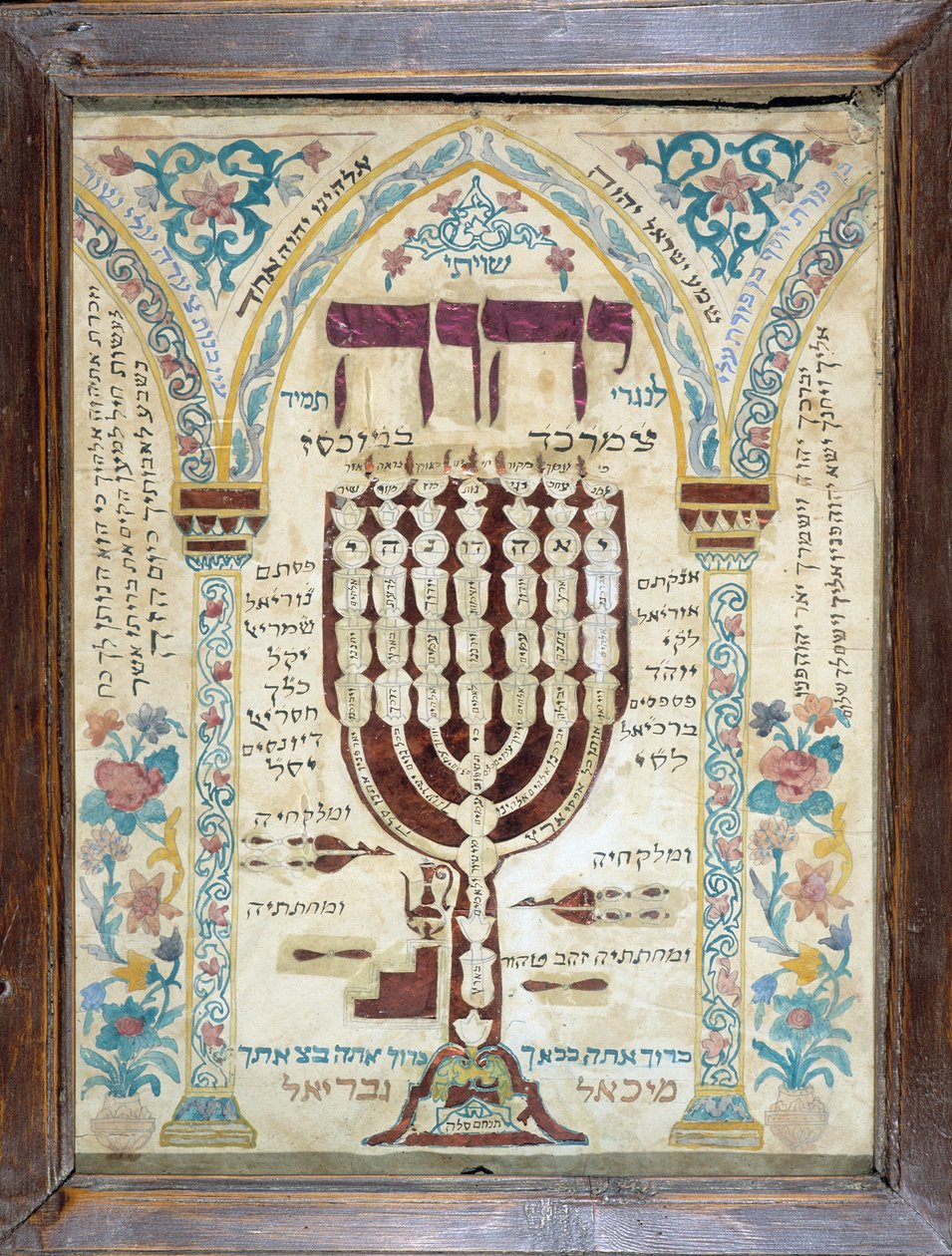 En Misrach, der angiver retningen af Jerusalem i jødiske hjem, repræsenterende Menorah (pen og blæk med akvarel på papir) af Unbekannt