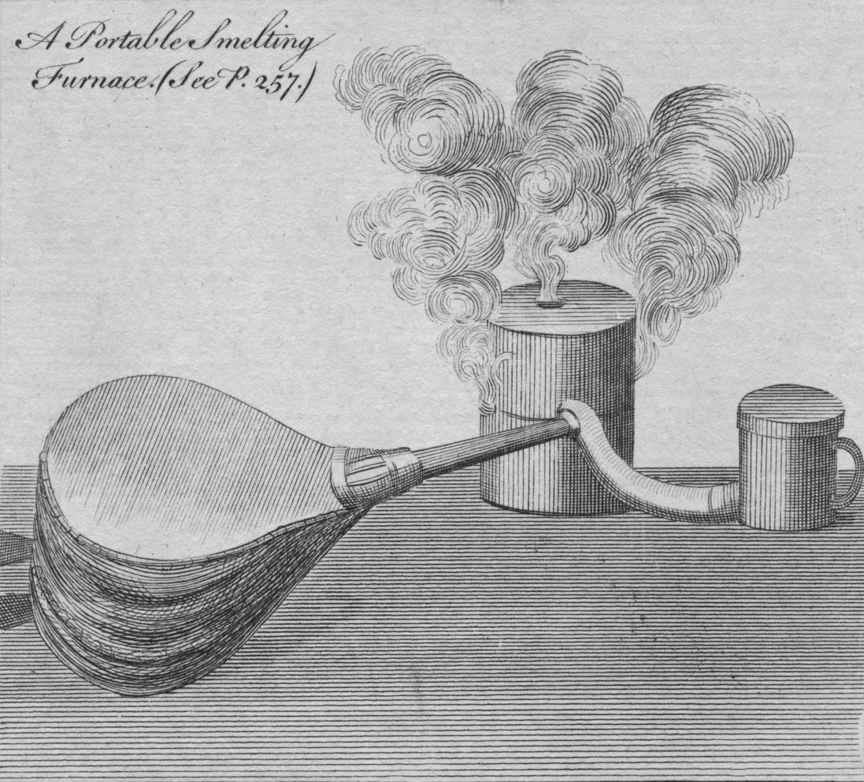 En bærbar smelteovn, 1761. af Unbekannt