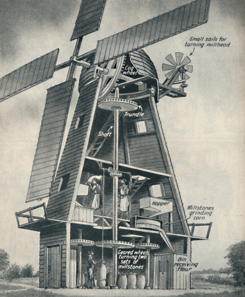 A Smock Windmill i Stuart Days, c1934 af Unbekannt
