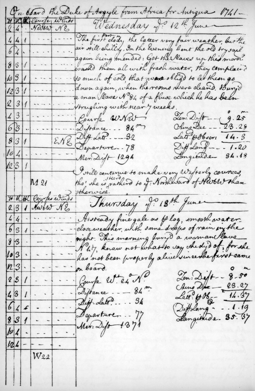 En side fra John Newtons tidsskrift, 1750-1754 1965 af Unbekannt