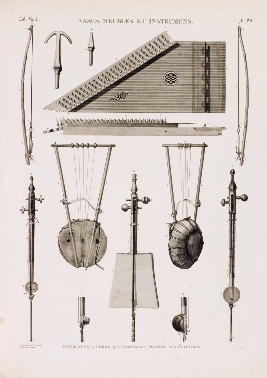En række illustrationer af musikinstrumenter af Unbekannt