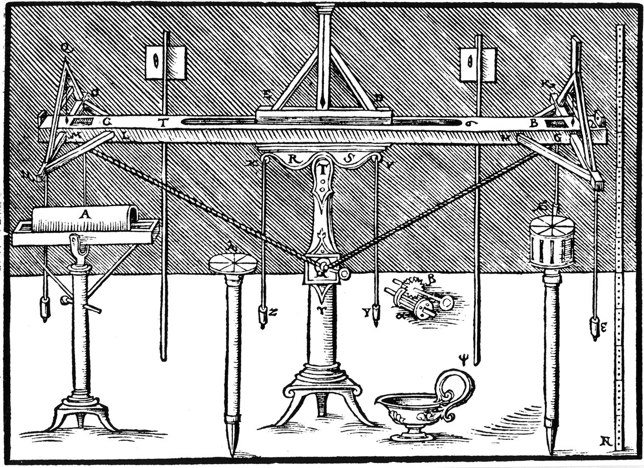 Et landmålerniveau, 1547 af Unbekannt