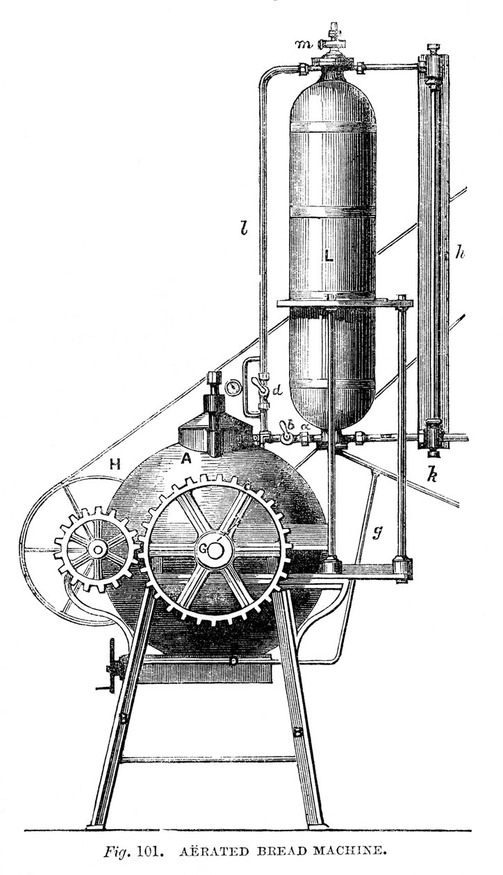 Luftbrødmaskine, 1866 af Unbekannt