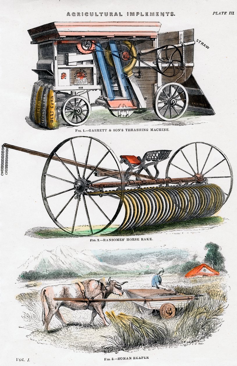 Landbrugsredskaber, 1800-tallet af Unbekannt