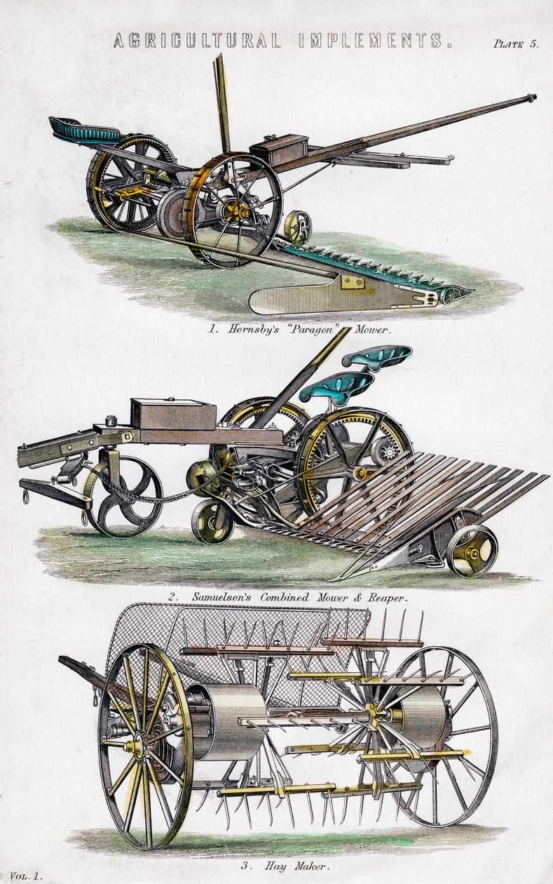 Landbrugsredskaber, 1800-tallet af Unbekannt