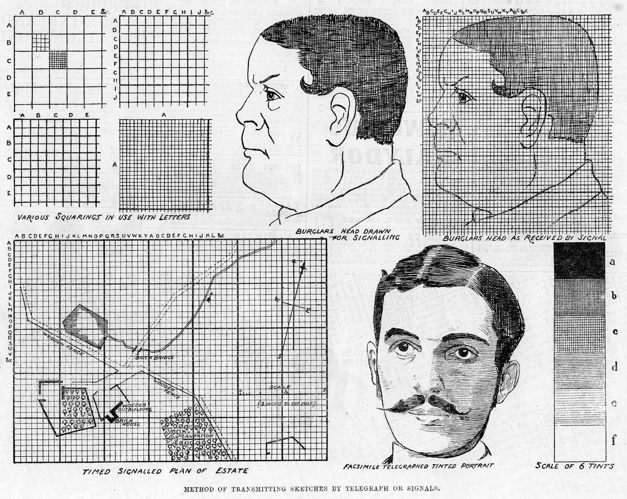 Alexander Glens faksimiletelegrafsystem, 1886 af Unbekannt