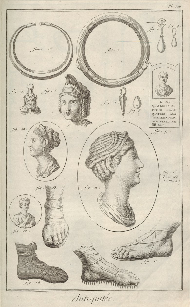 Antikviteter. Fra Encyclopedia af Denis Diderot og Jean Le Rond d