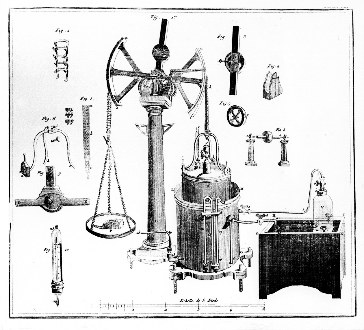 Antoine Lavoisier apparat til vejning af gasser, 1789 af Unbekannt