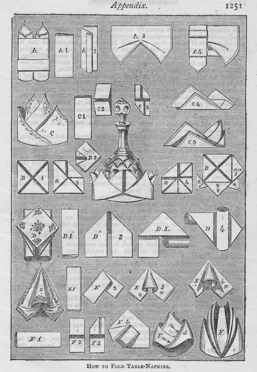 Bilag. - Sådan foldes bordservietter, 1907, 1907 af Unbekannt