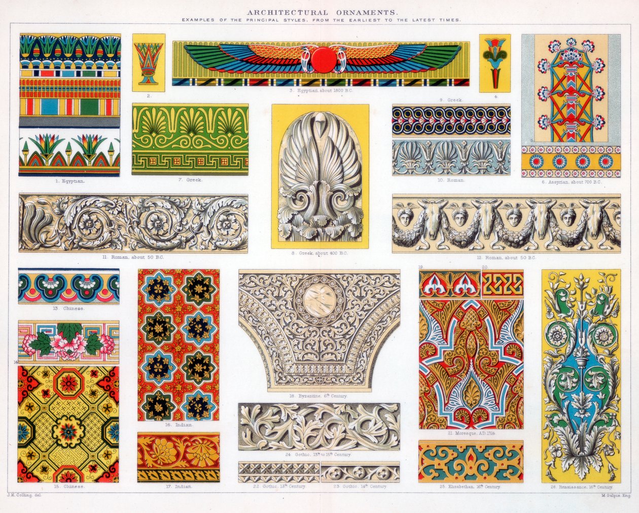 Arkitektoniske ornamenter, c1800-tallet af Unbekannt