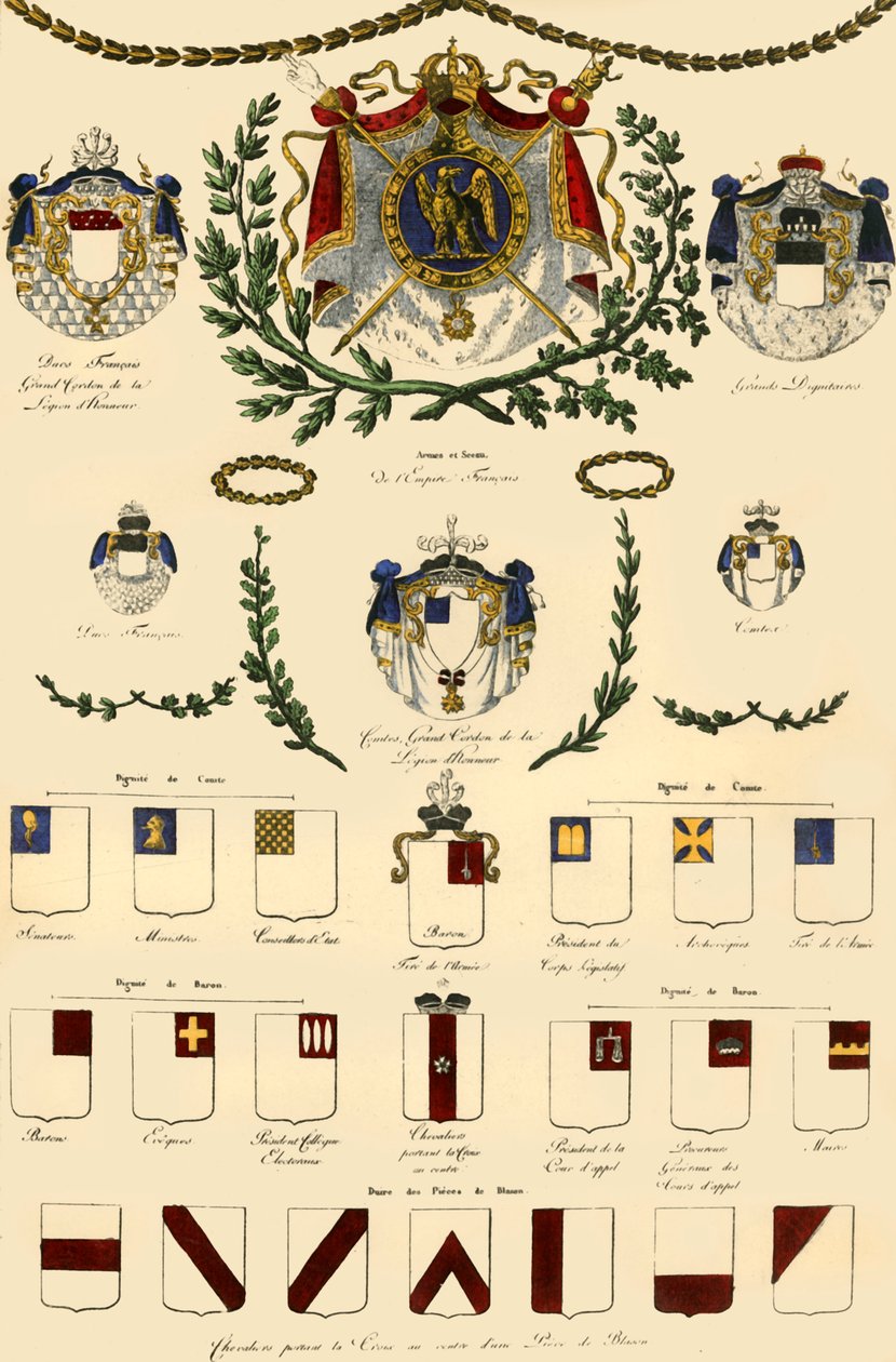 Våben fra det franske imperium og den kejserlige adel, 1806, 1921. af Unbekannt