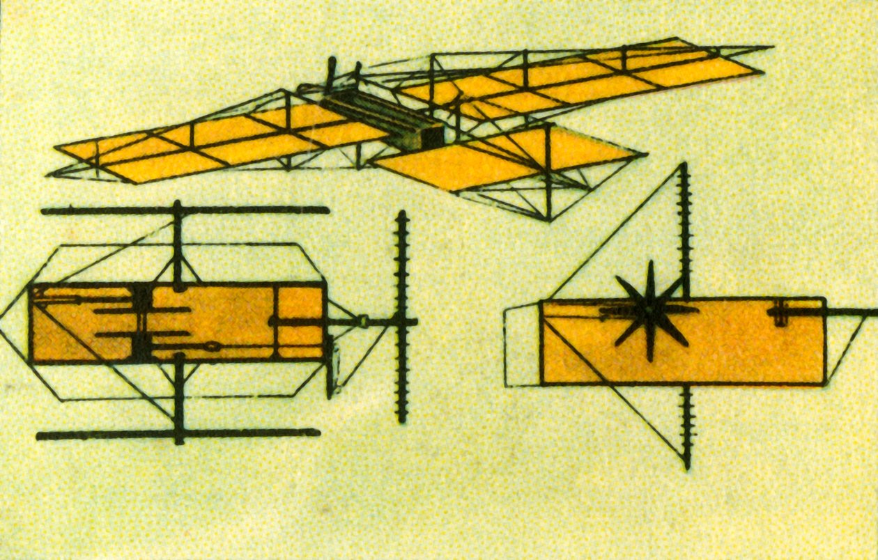 Arnold Böcklins flyvemaskine, 1885, 1932. af Unbekannt