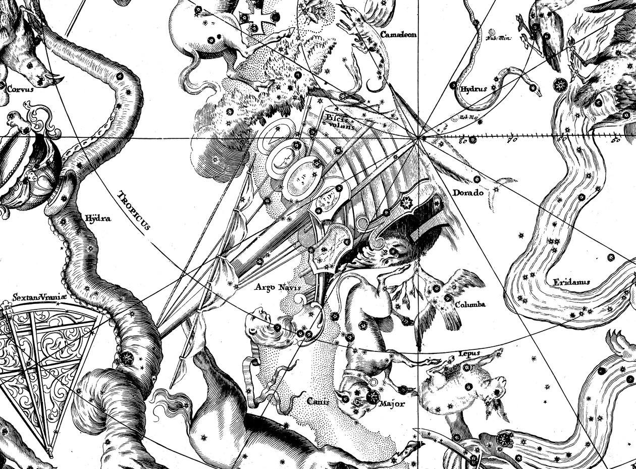 Astronomisk kort, centreret om den sydlige konstellation Argo Navis, 1742 af Unbekannt