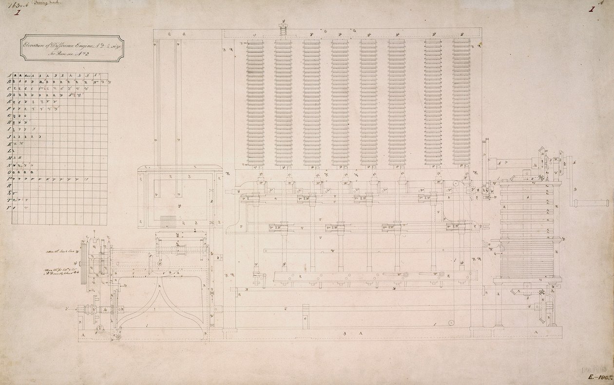 Babbage Engines, Difference Tegning af sidebilledet af Difference Engine No 2 af Unbekannt