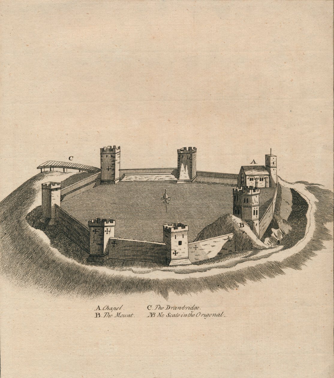 Birds Eye View af Oxford Castle i Oxfordshire, c1800 af Unbekannt